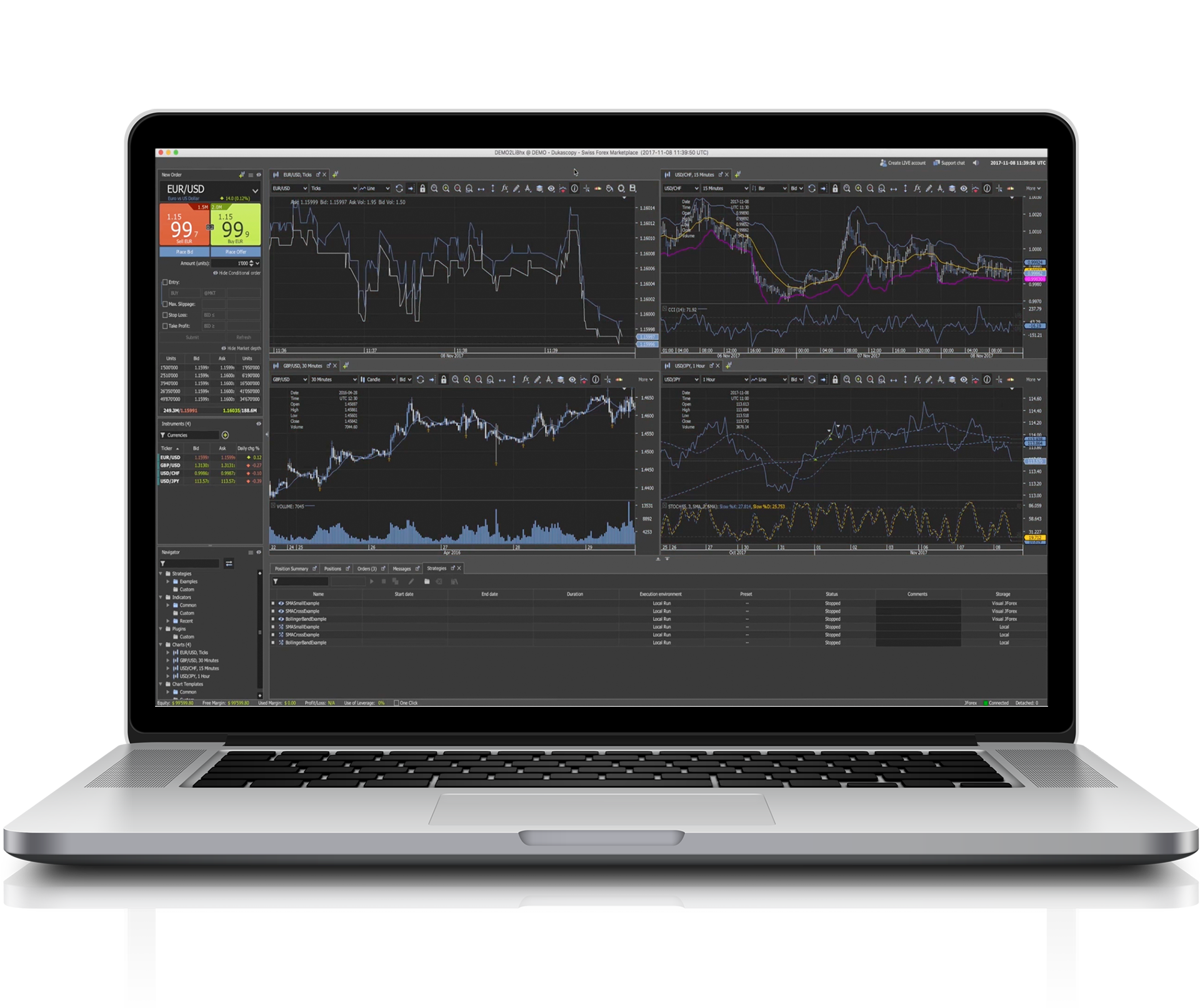 JForex Tier1FX, the new transparent way of institutional trading